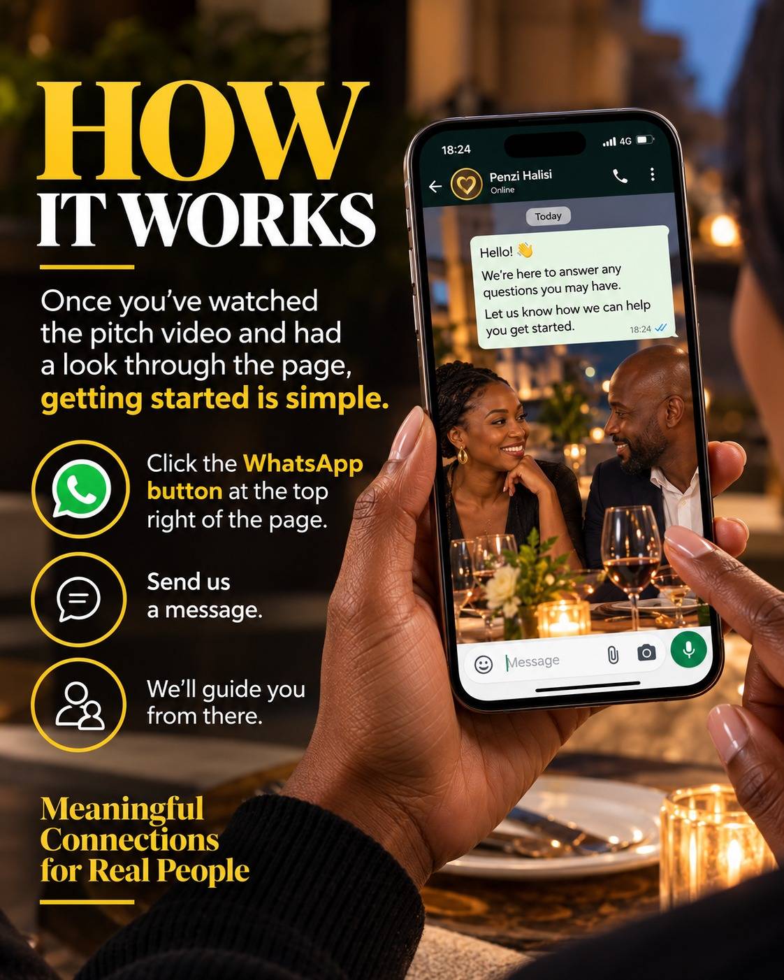 How it works slide 1