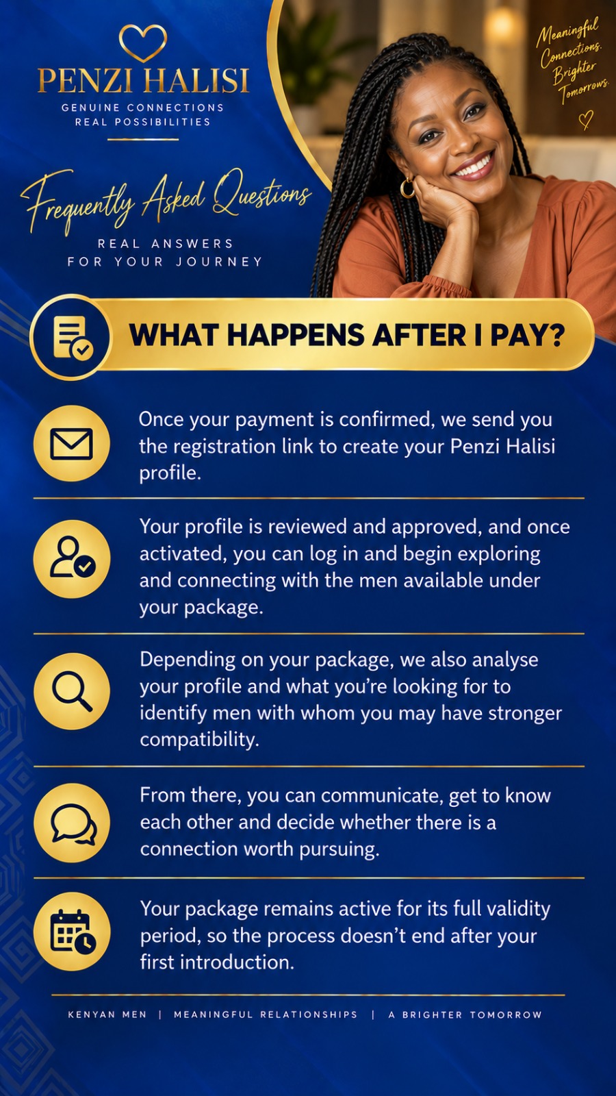 Penzi Halisi FAQ slide 3